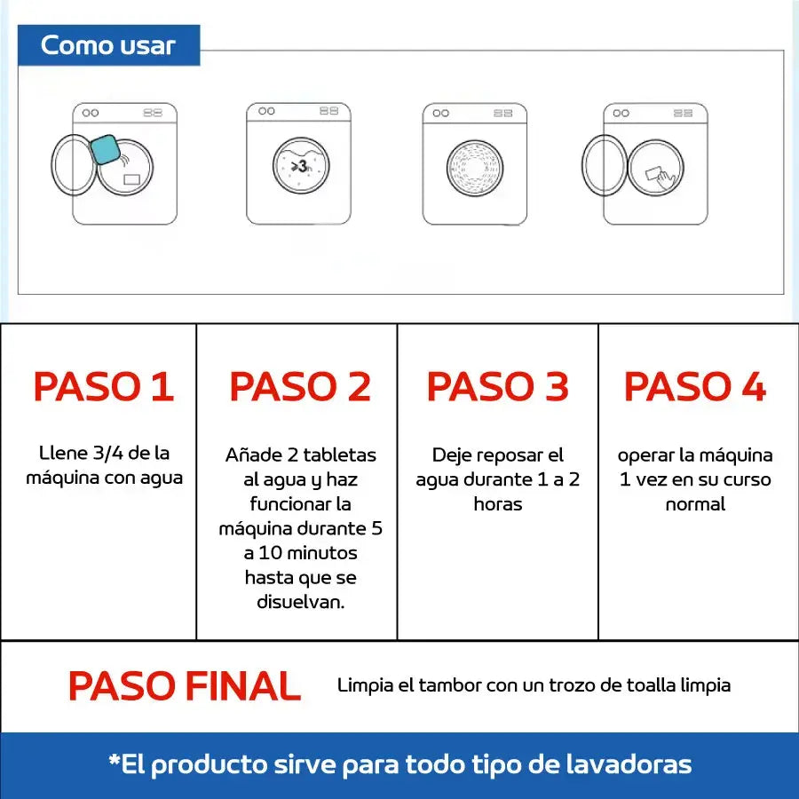 DEEP CLEAN - Pack 12 tabletas de limpieza profunda para lavadora