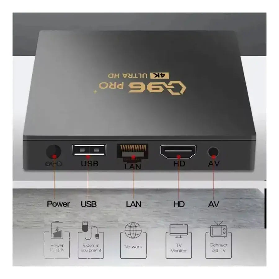 TV Box Q96 con MAGIS TV +1300 Canales Películas y Series